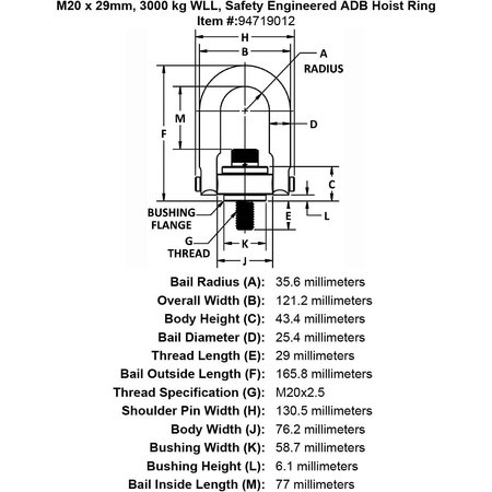 ADB Hoist Ring, Safety Engineered, M 3000 Kg M2025, 24022 24022